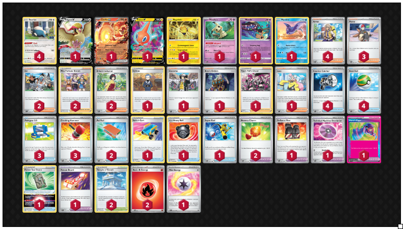 Control Strategy Decklist from Pokémon to defeat Charizard ex
